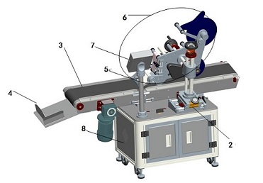 平面贴标机正视图