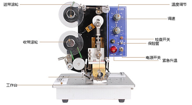 色带打码机结构图：