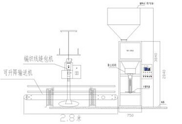 大包装粉剂定量包装机设计原理