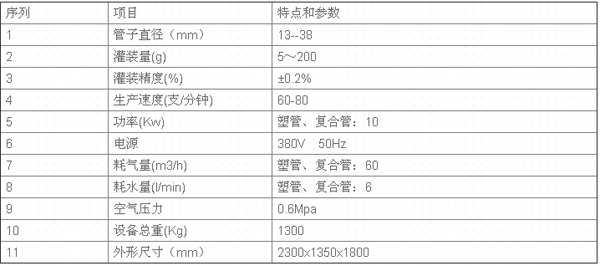 软管灌装封尾机参数