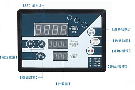 全自动颗粒灌装机操作面板